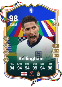 Jude Bellingham UEFA EURO Team of the Tournament 98 Overall Rating