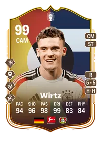 Florian Wirtz UEFA EURO Make Your Mark Plus 99 Overall Rating