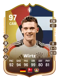 Florian Wirtz UEFA EURO Make Your Mark Plus 97 Overall Rating