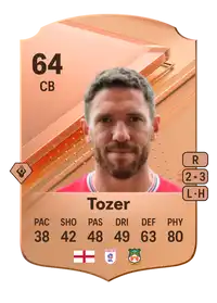 Ben Tozer Rare 64 Overall Rating