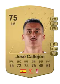 José Callejón Common 75 Overall Rating