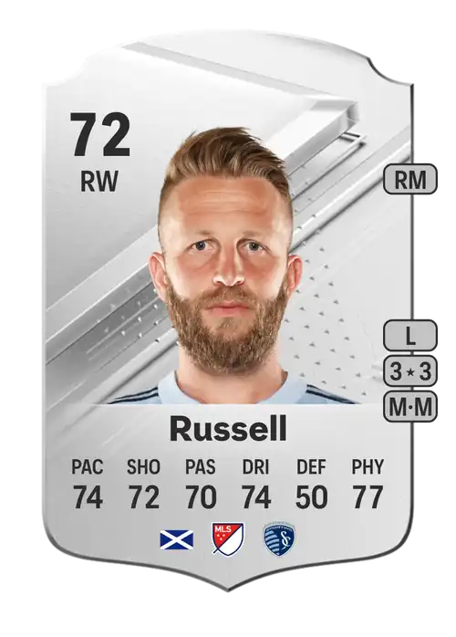 EA FC 24 Johnny Russell 72