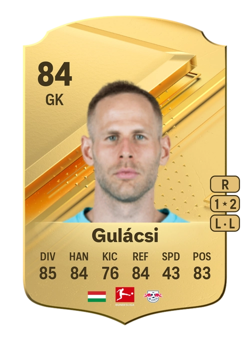 EA FC 24 Péter Gulácsi 84