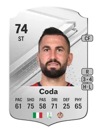 Massimo Coda Rare 74 Overall Rating