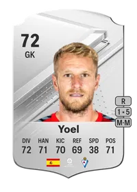 Yoel Rare 72 Overall Rating