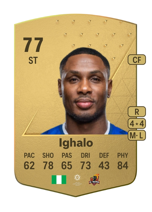 EA FC 24 Odion Ighalo 77