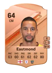 Craig Eastmond Rare 64 Overall Rating