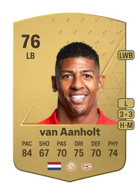 Patrick van Aanholt Common 76 Overall Rating