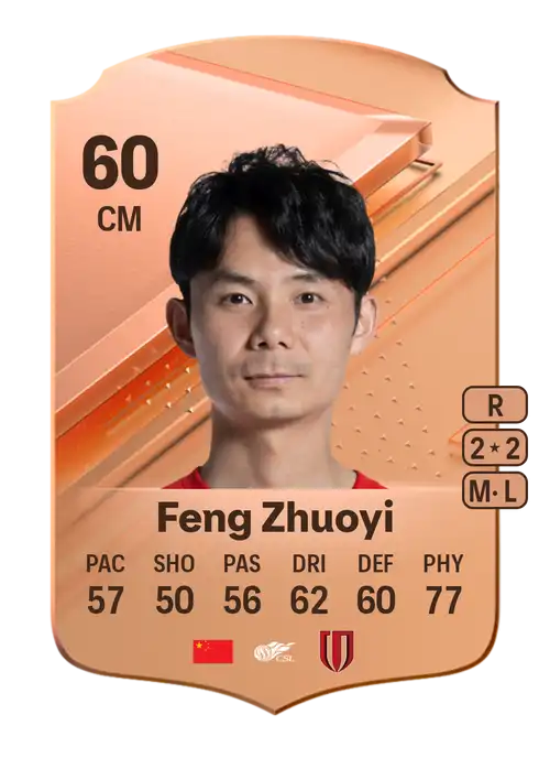 EA FC 24 Feng Zhuoyi 60