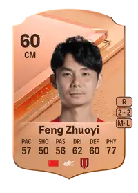 Feng Zhuoyi Rare 60 Overall Rating