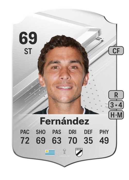 EA FC 24 Sebastián Fernández 69