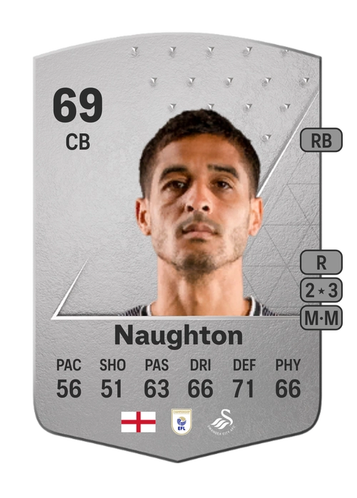 EA FC 24 Kyle Naughton 69