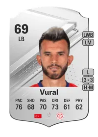 Güray Vural Rare 69 Overall Rating