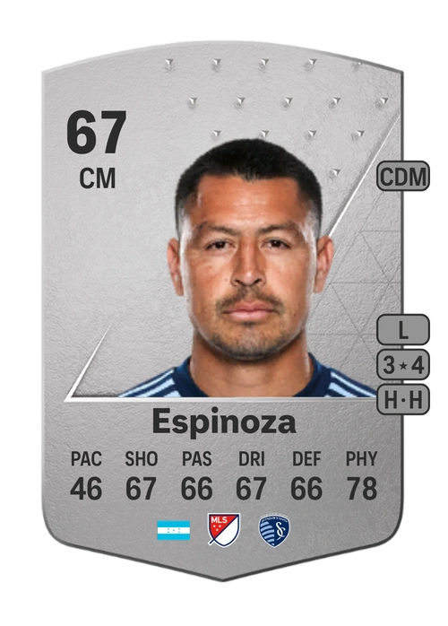 EA FC 24 Roger Espinoza 67