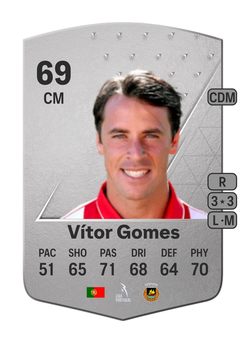 EA FC 24 Vítor Gomes 69