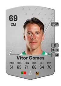 Vítor Gomes Common 69 Overall Rating