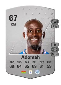 Albert Adomah Common 67 Overall Rating