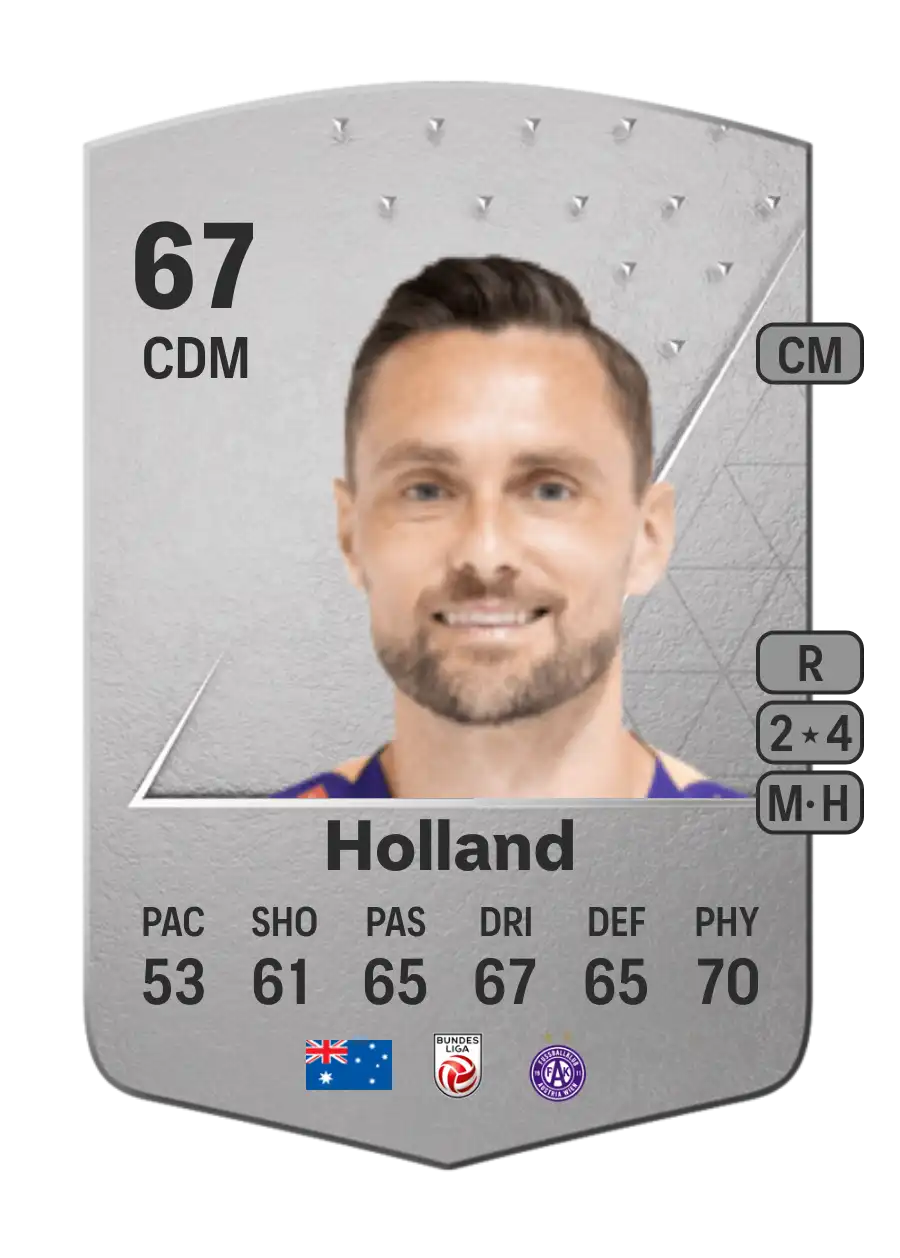 James Holland Common 67 Overall Rating