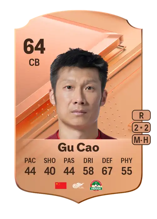 EA FC 24 Gu Cao 64