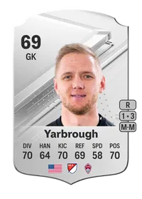 William Yarbrough Rare 69 Overall Rating