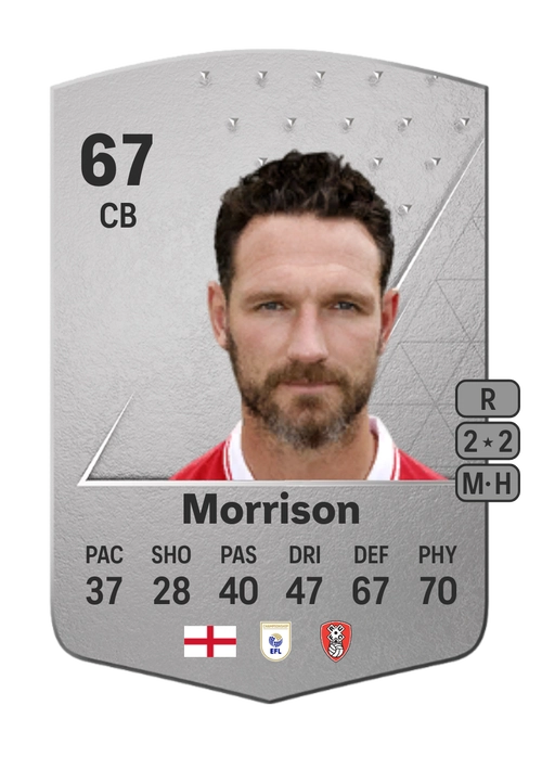 EA FC 24 Sean Morrison 67