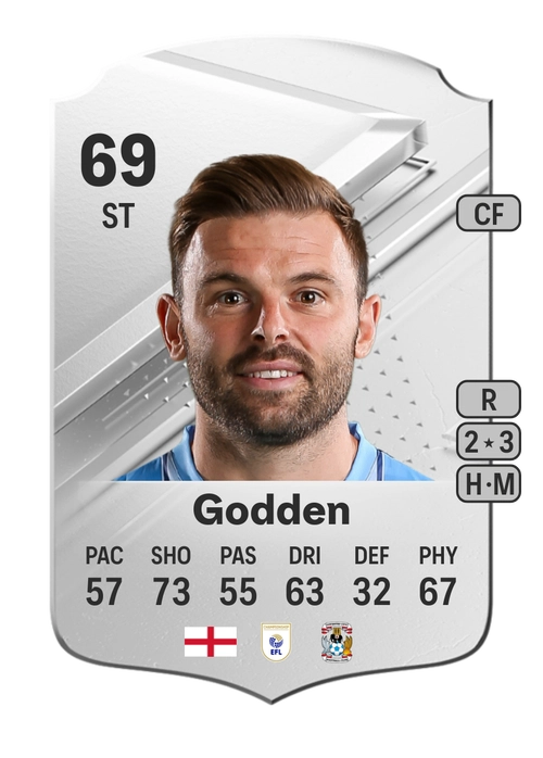 EA FC 24 Matt Godden 69