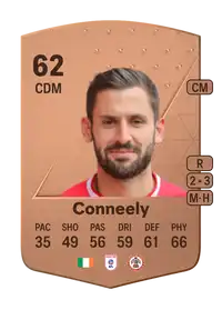 Seámus Conneely Common 62 Overall Rating