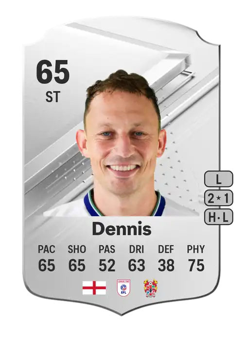 EA FC 24 Kristian Dennis 65