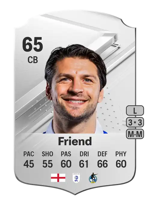 EA FC 24 George Friend 65