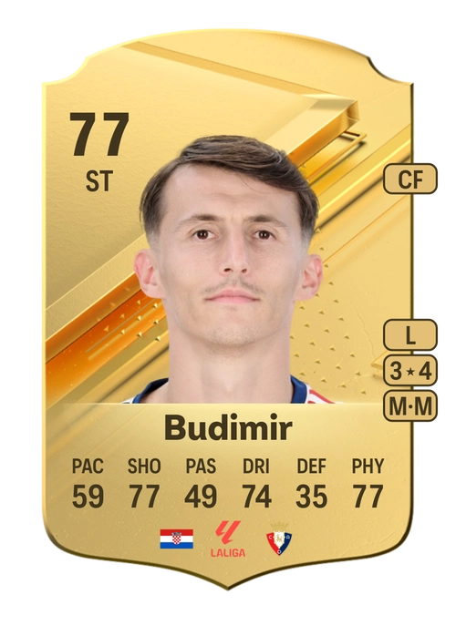 EA FC 24 Ante Budimir 77