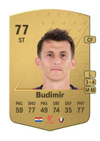Ante Budimir Common 77 Overall Rating
