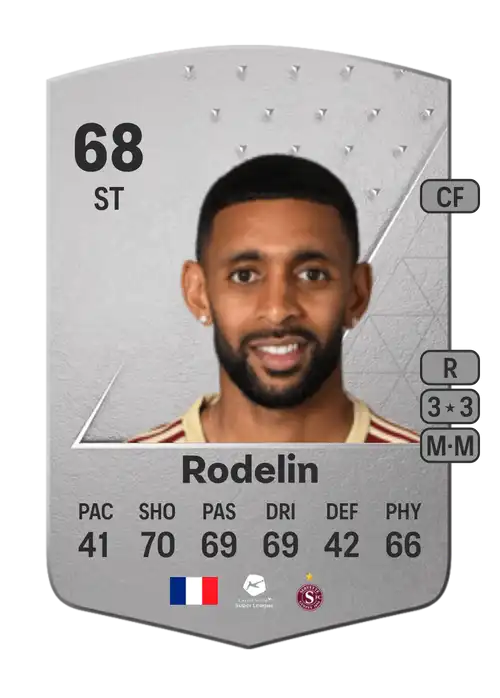 EA FC 24 Ronny Rodelin 68