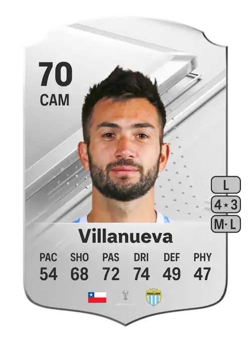 EA FC 24 Carlos Villanueva 70