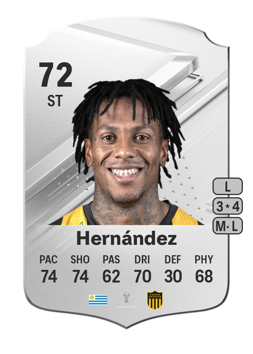 EA FC 24 Abel Hernández 72