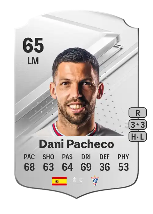 EA FC 24 Dani Pacheco 65