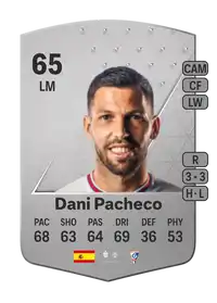 Dani Pacheco Common 65 Overall Rating