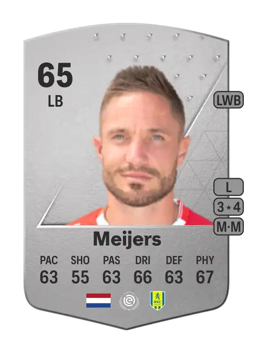 EA FC 24 Aaron Meijers 65