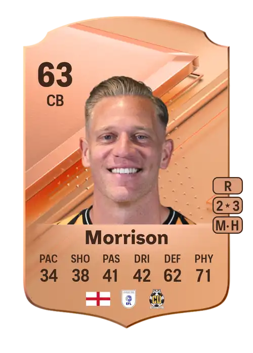 EA FC 24 Michael Morrison 63