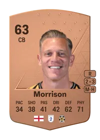 Michael Morrison Common 63 Overall Rating