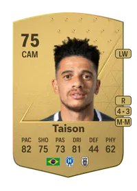 Taison Common 75 Overall Rating