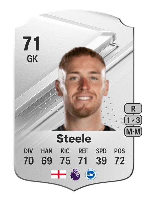 EA FC 24 Jason Steele 71