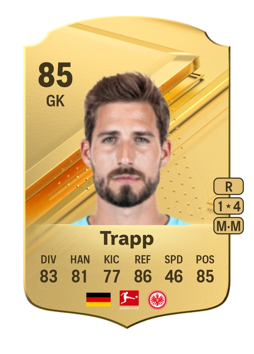 EA FC 24 Kevin Trapp 85