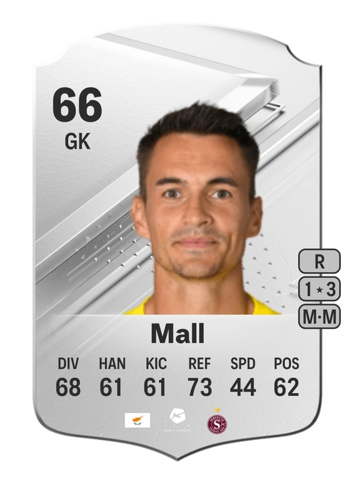 EA FC 24 Joël Mall 66