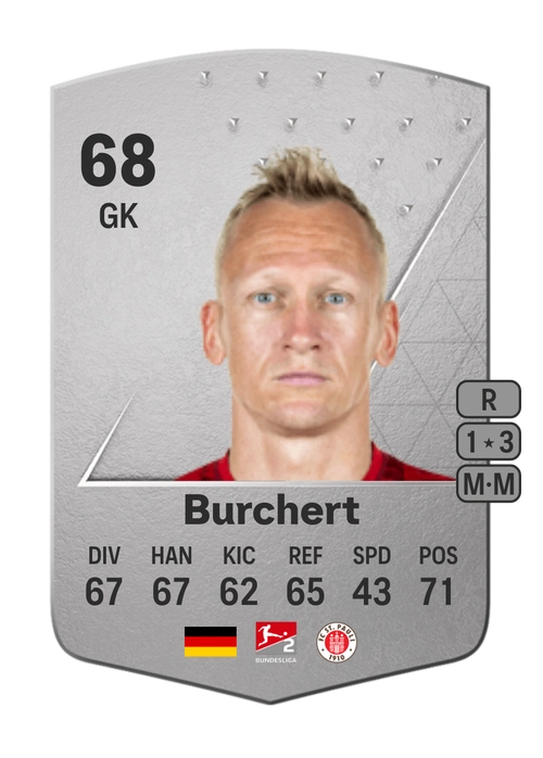 EA FC 24 Sascha Burchert 68