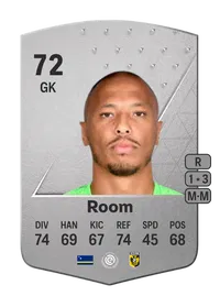 Eloy Room Common 72 Overall Rating