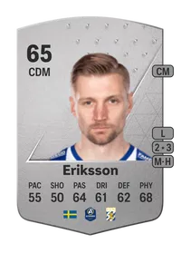 Sebastian Eriksson Common 65 Overall Rating