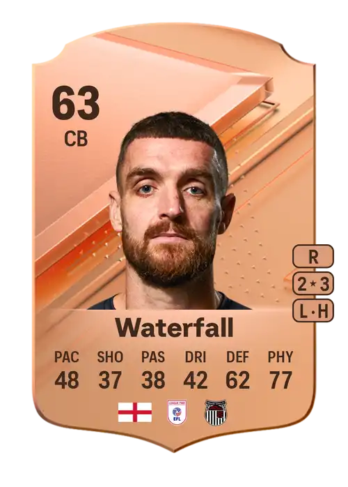 EA FC 24 Luke Waterfall 63