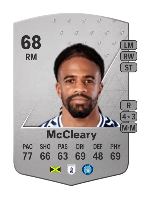 EA FC 24 Garath McCleary 68