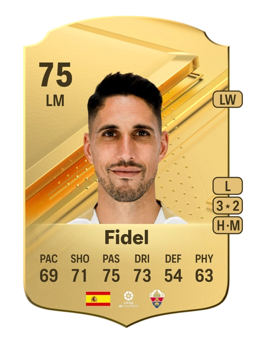 EA FC 24 Fidel 75