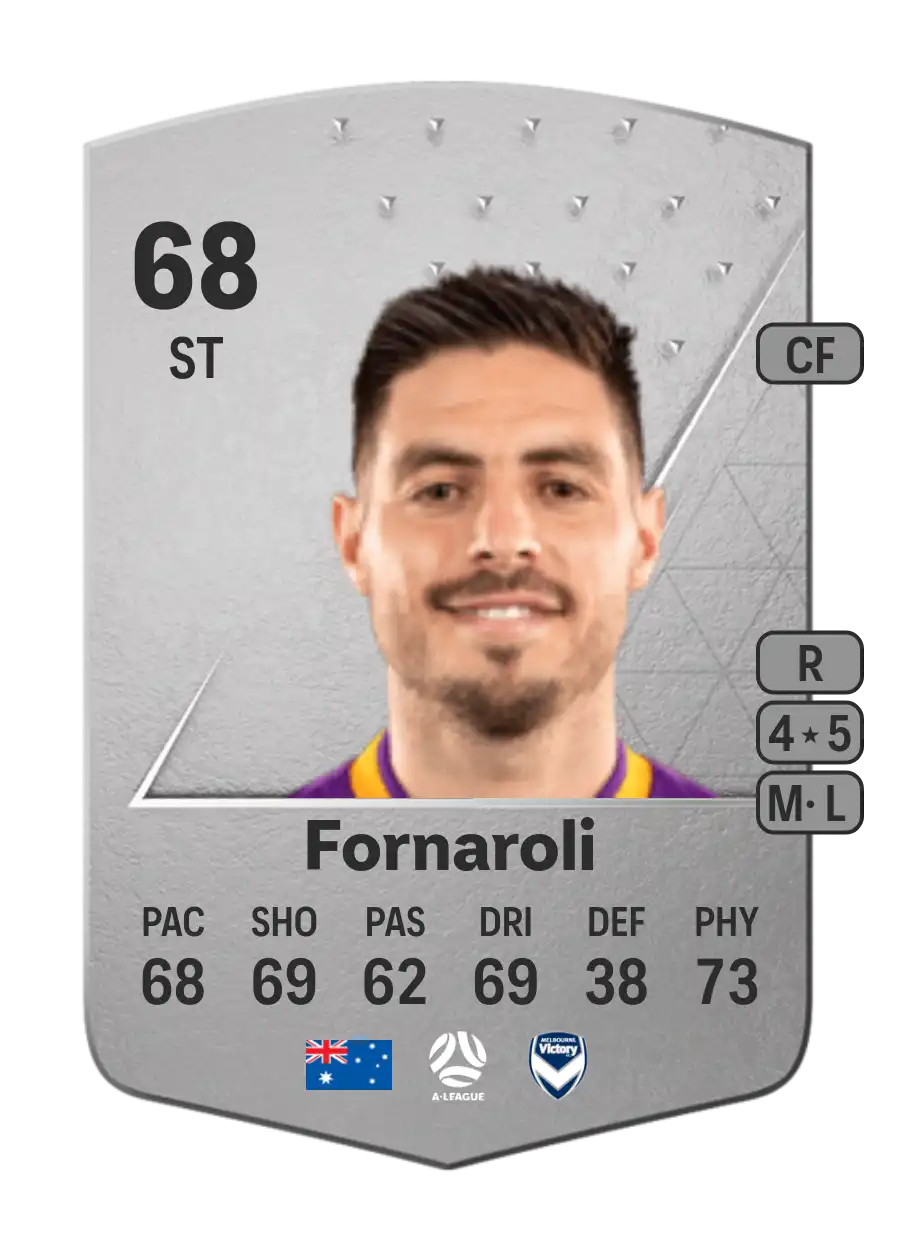 Bruno Fornaroli Common 68 Overall Rating